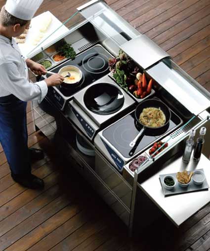 Electrolux Endüstriyel Teknik Servis Hizmetleri